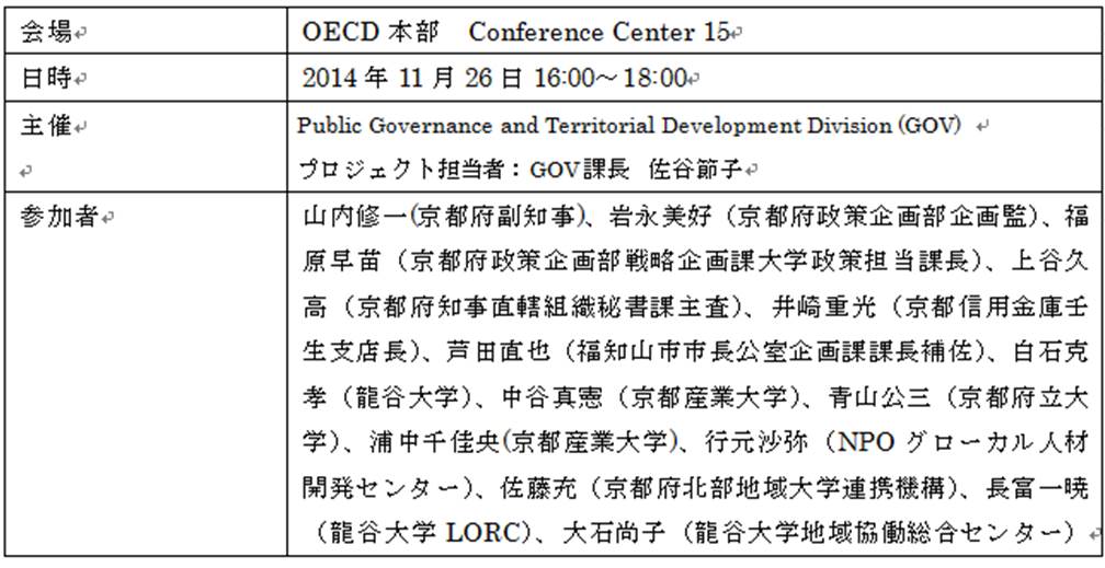 OECD報告書用図1.jpg